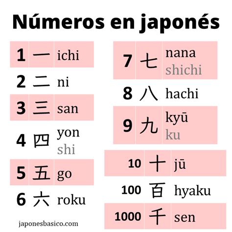 numeeo|numero japan.